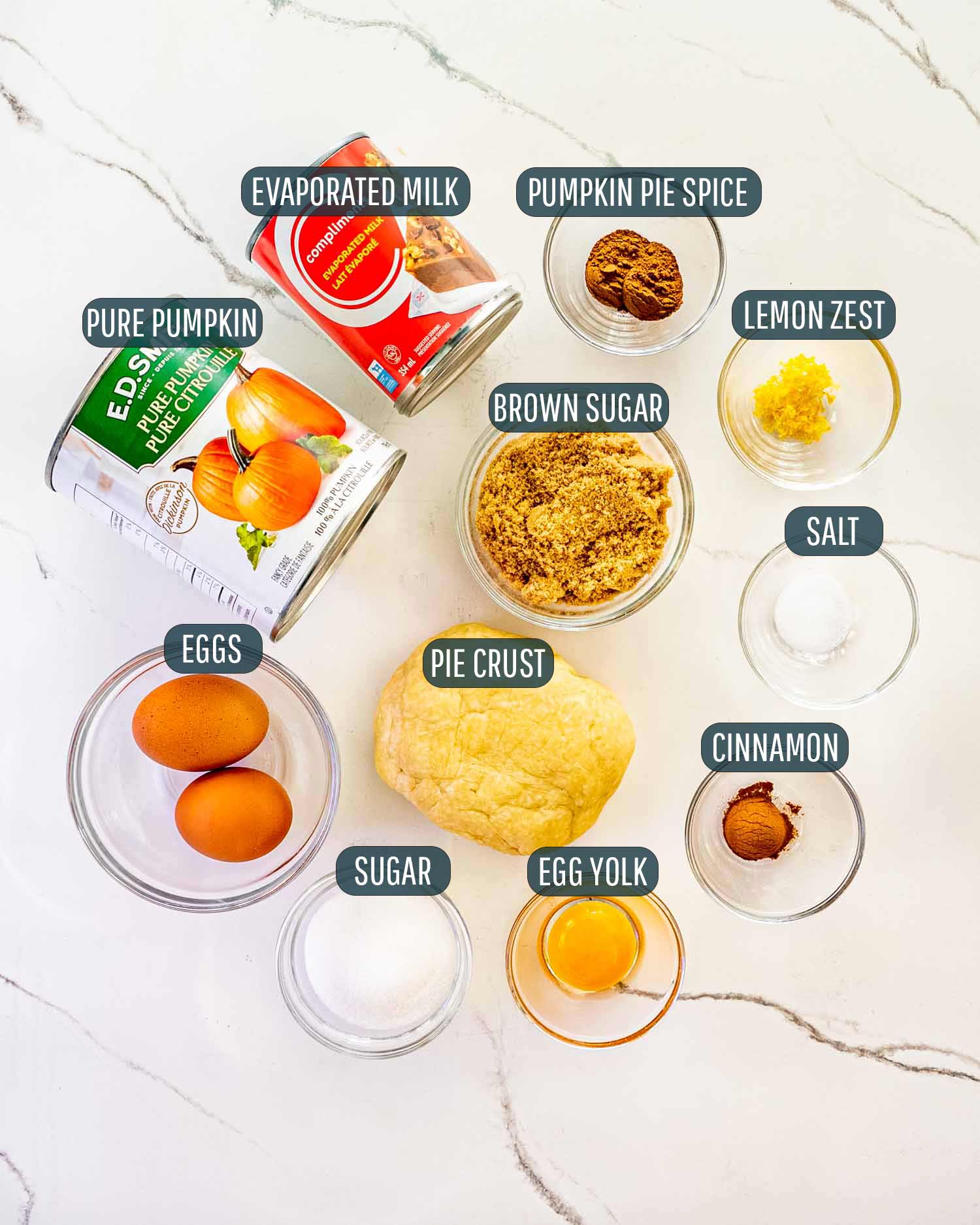 ingredients needed to make pumpkin pie.